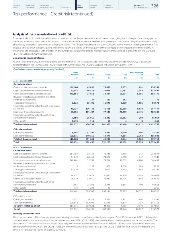 Barclays PLC - Annual Report - 2022 - Page 328