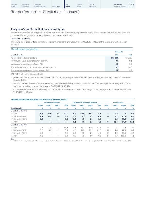 Barclays PLC - Annual Report - 2022 - Page 335