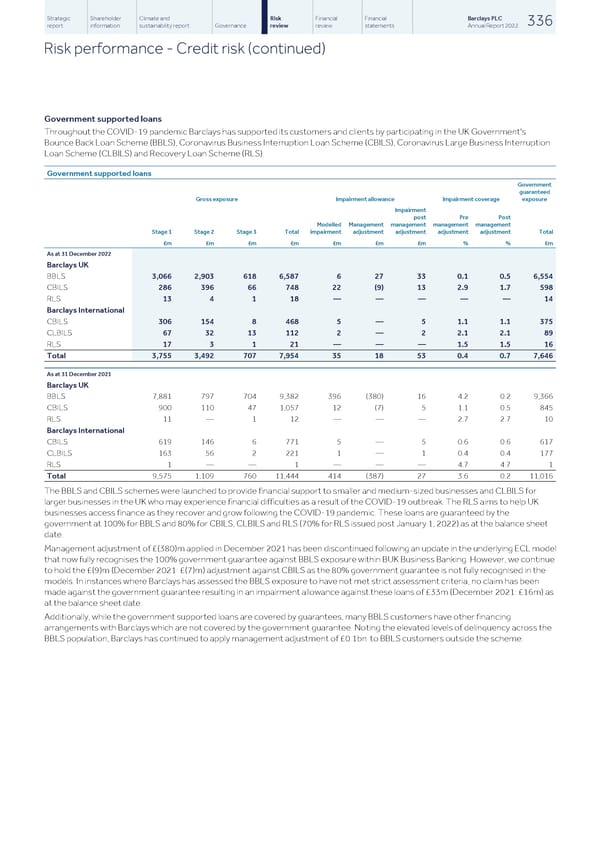 Barclays PLC - Annual Report - 2022 - Page 338