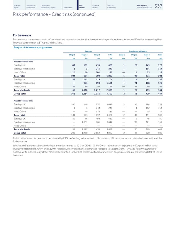 Barclays PLC - Annual Report - 2022 - Page 339