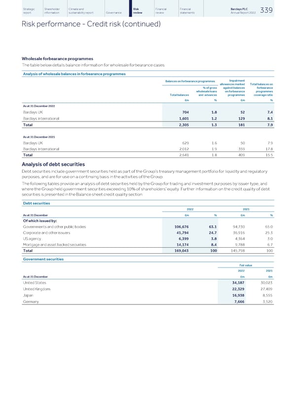 Barclays PLC - Annual Report - 2022 - Page 341