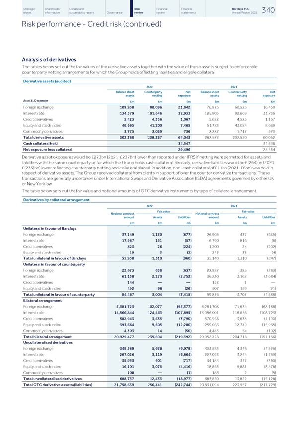 Barclays PLC - Annual Report - 2022 - Page 342