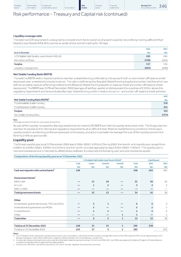 Barclays PLC - Annual Report - 2022 - Page 348