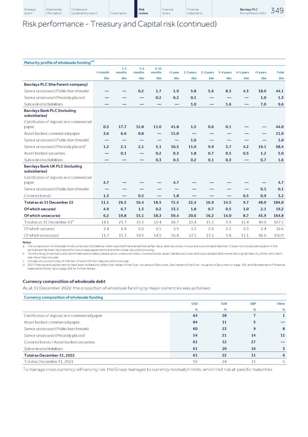 Barclays PLC - Annual Report - 2022 - Page 351