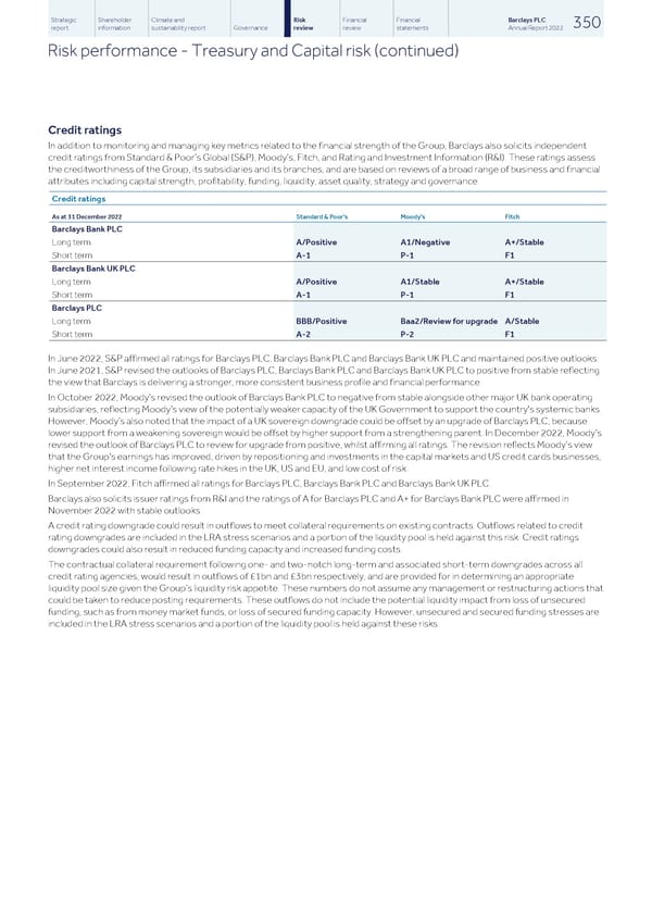 Barclays PLC - Annual Report - 2022 - Page 352