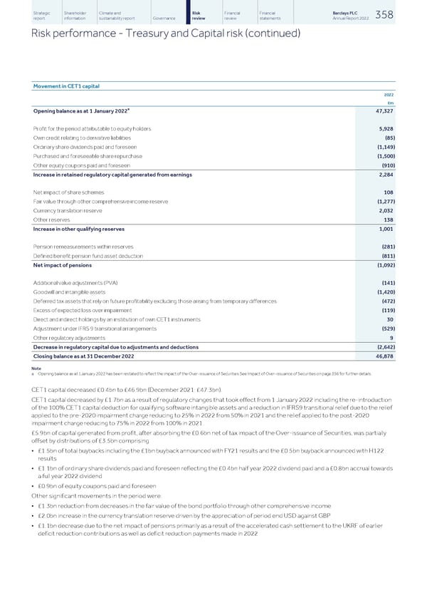 Barclays PLC - Annual Report - 2022 - Page 360