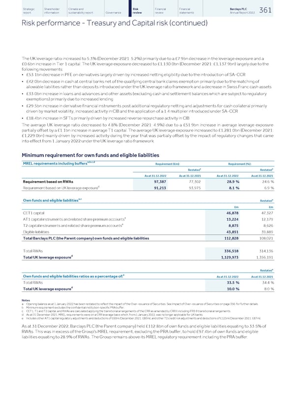 Barclays PLC - Annual Report - 2022 - Page 363