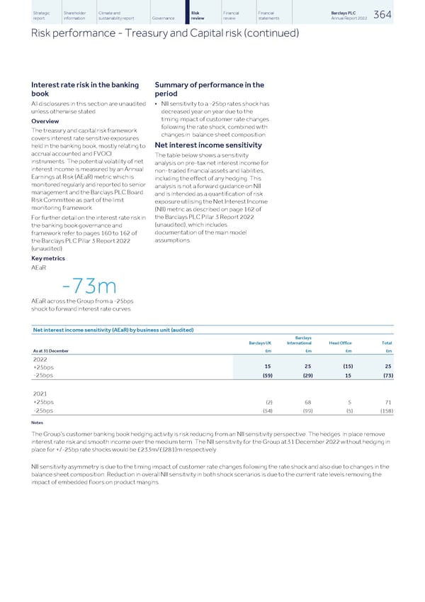 Barclays PLC - Annual Report - 2022 - Page 366