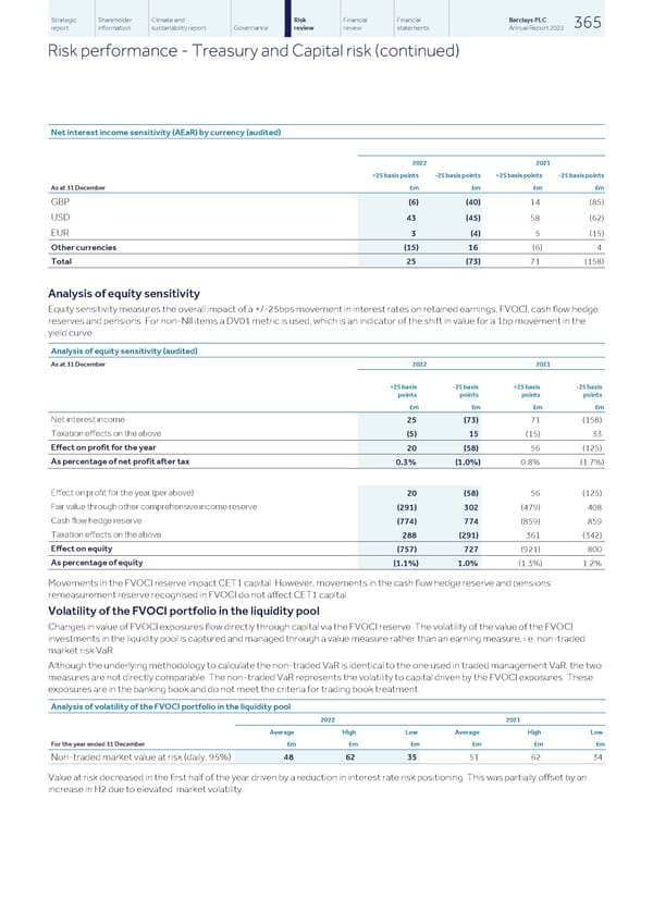 Barclays PLC - Annual Report - 2022 - Page 367