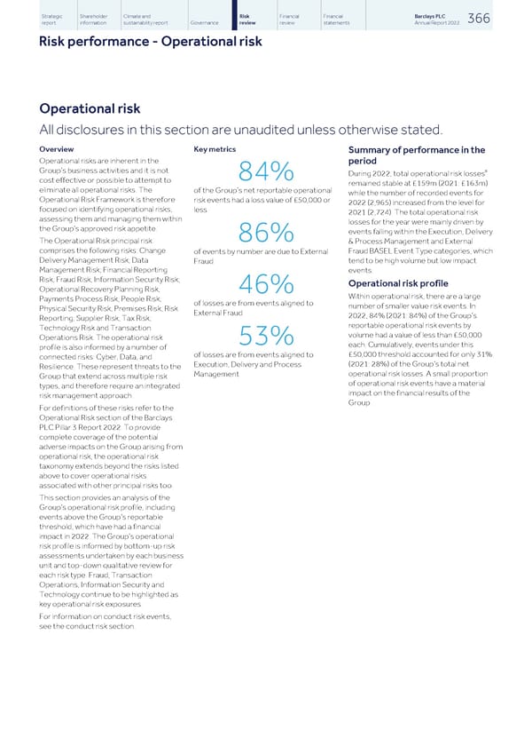 Barclays PLC - Annual Report - 2022 - Page 368