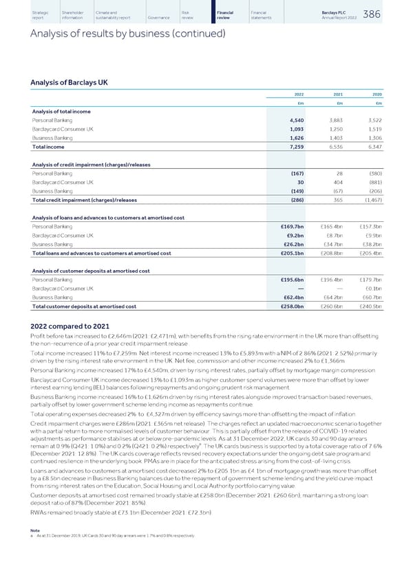 Barclays PLC - Annual Report - 2022 - Page 388