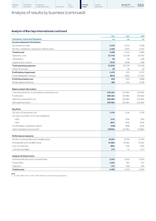 Barclays PLC - Annual Report - 2022 - Page 391