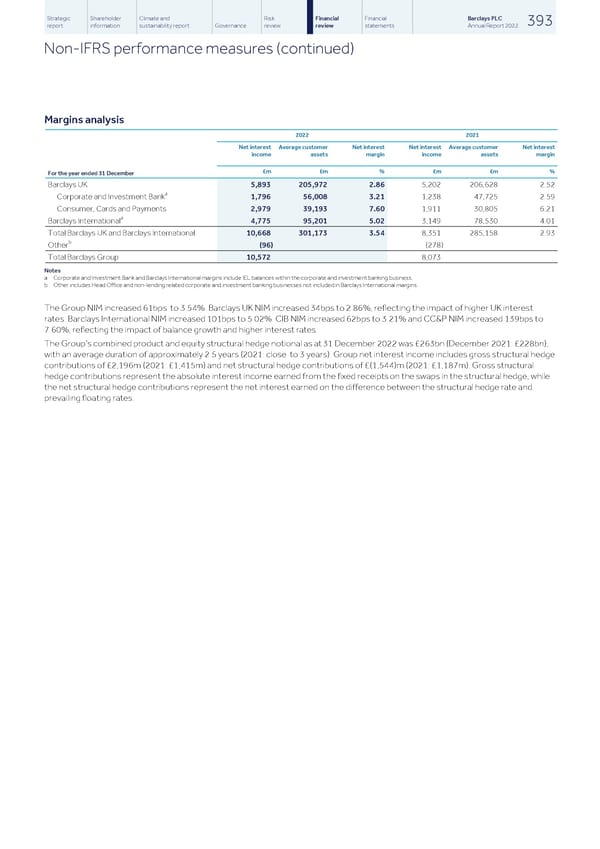 Barclays PLC - Annual Report - 2022 - Page 395