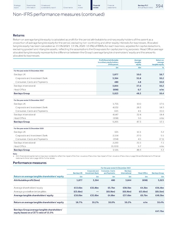 Barclays PLC - Annual Report - 2022 - Page 396