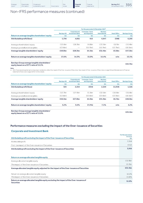 Barclays PLC - Annual Report - 2022 - Page 397