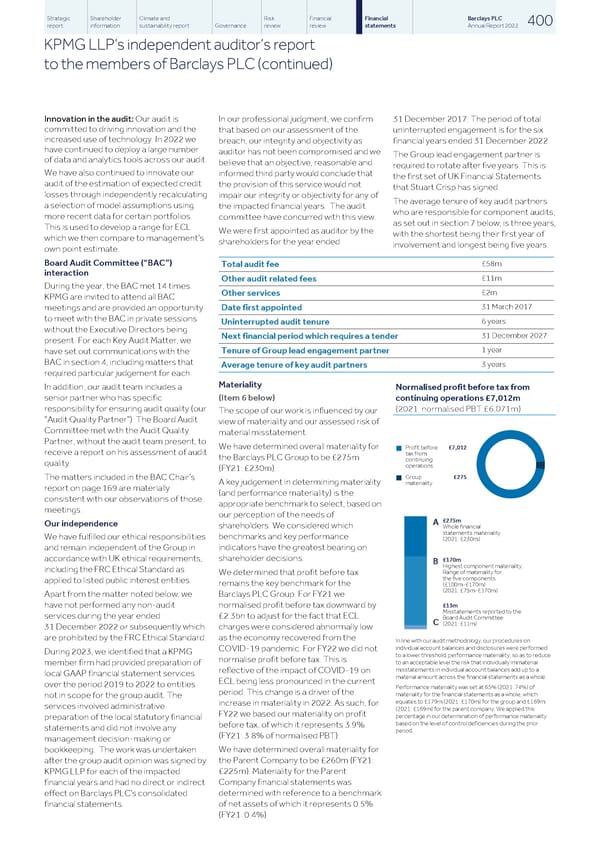 Barclays PLC - Annual Report - 2022 - Page 402