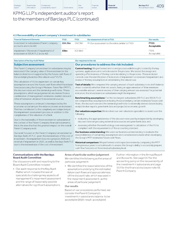 Barclays PLC - Annual Report - 2022 - Page 411