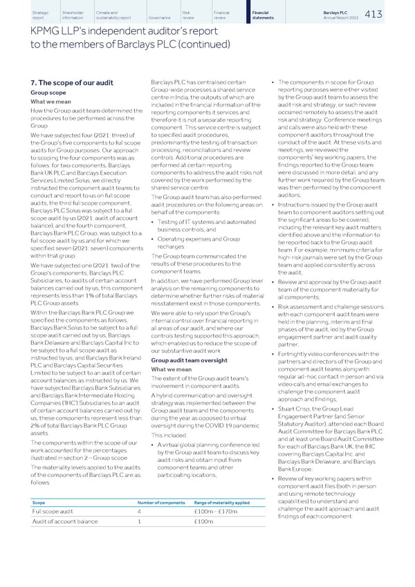 Barclays PLC - Annual Report - 2022 - Page 415