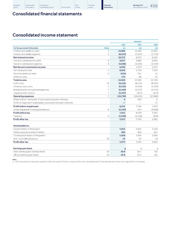 Barclays PLC - Annual Report - 2022 - Page 418