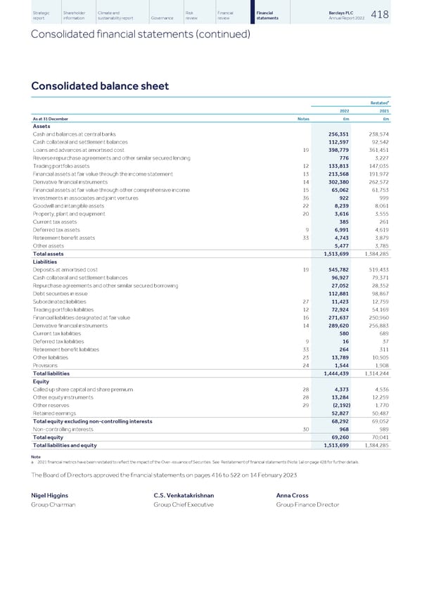 Barclays PLC - Annual Report - 2022 - Page 420