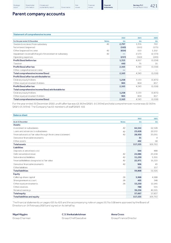 Barclays PLC - Annual Report - 2022 - Page 423