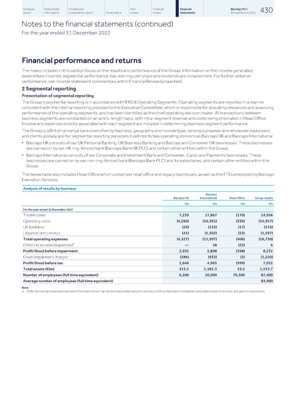 Barclays PLC - Annual Report - 2022 - Page 432