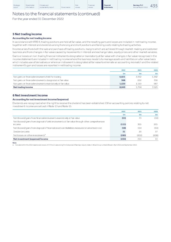 Barclays PLC - Annual Report - 2022 - Page 437