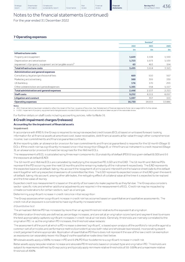 Barclays PLC - Annual Report - 2022 - Page 438