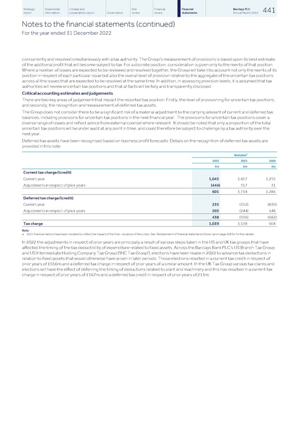 Barclays PLC - Annual Report - 2022 - Page 443