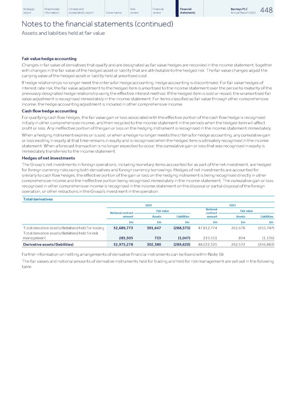 Barclays PLC - Annual Report - 2022 - Page 450