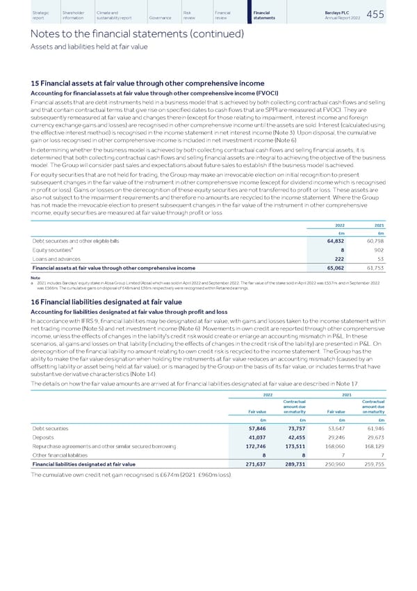 Barclays PLC - Annual Report - 2022 - Page 457