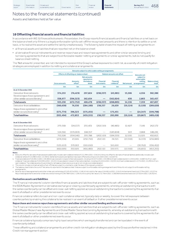 Barclays PLC - Annual Report - 2022 - Page 470