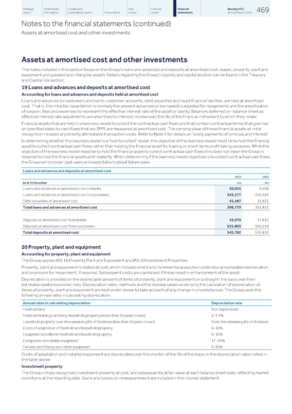 Barclays PLC - Annual Report - 2022 - Page 471