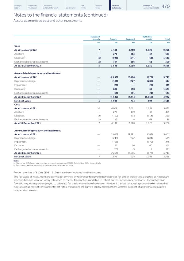 Barclays PLC - Annual Report - 2022 - Page 472