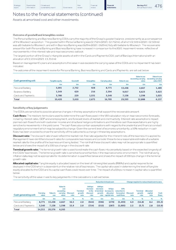 Barclays PLC - Annual Report - 2022 - Page 478