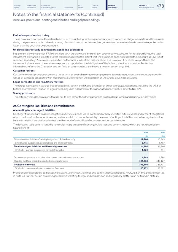 Barclays PLC - Annual Report - 2022 - Page 480