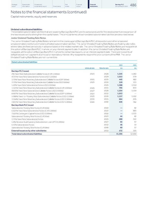 Barclays PLC - Annual Report - 2022 - Page 488