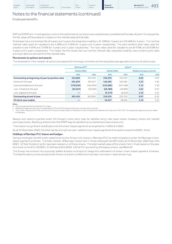 Barclays PLC - Annual Report - 2022 - Page 495