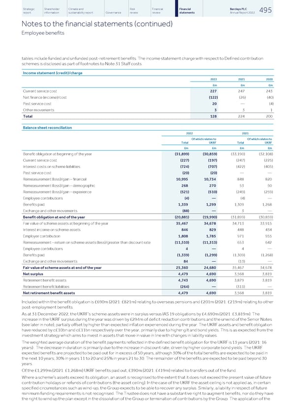 Barclays PLC - Annual Report - 2022 - Page 497