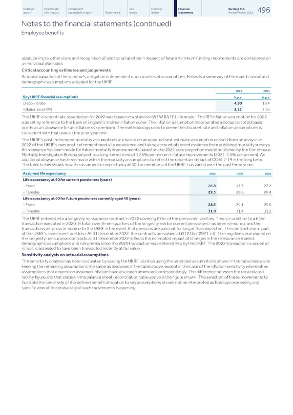 Barclays PLC - Annual Report - 2022 - Page 498