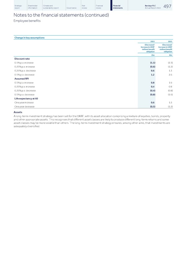 Barclays PLC - Annual Report - 2022 - Page 499