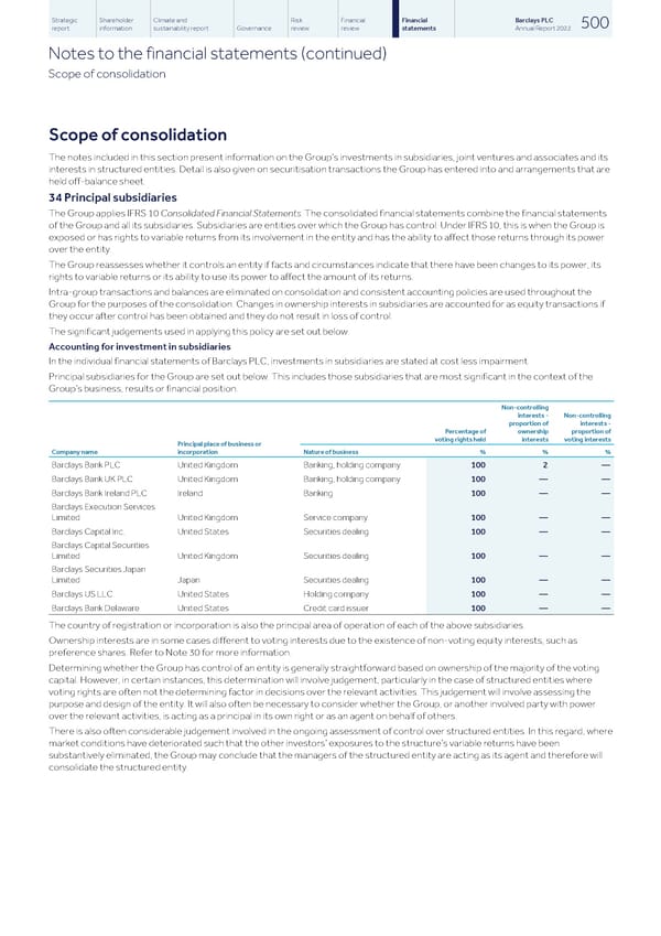 Barclays PLC - Annual Report - 2022 - Page 502