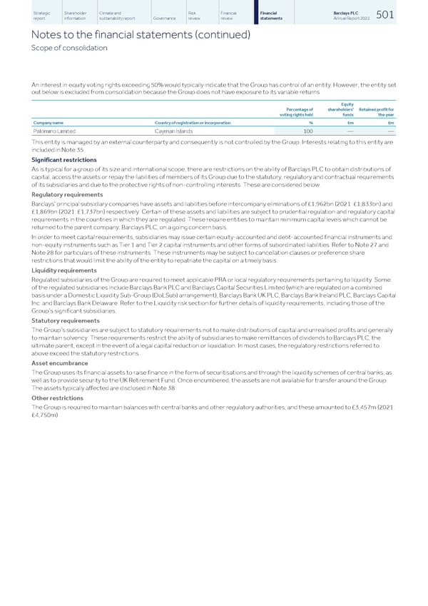 Barclays PLC - Annual Report - 2022 - Page 503