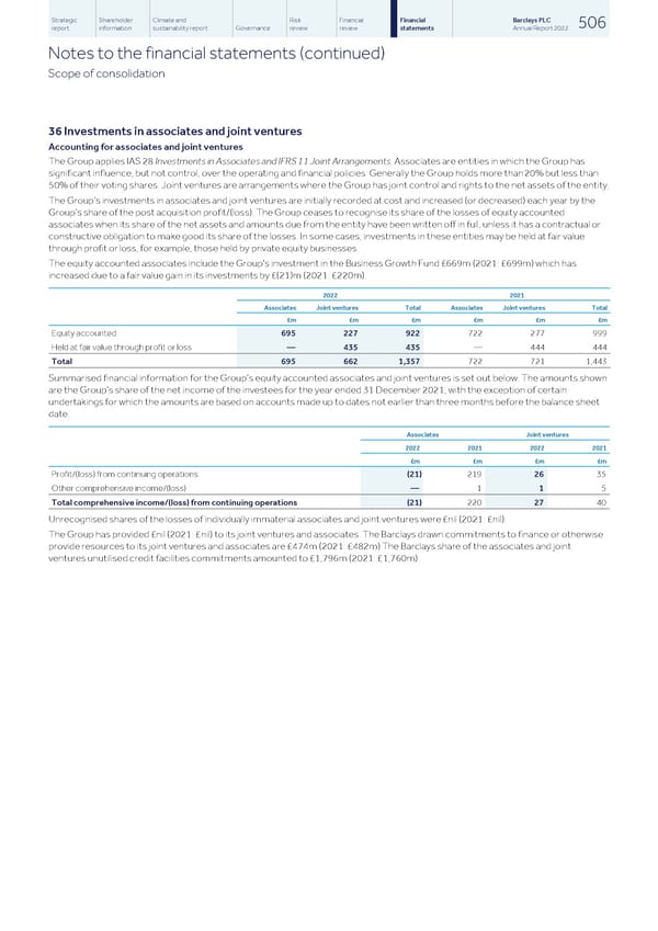 Barclays PLC - Annual Report - 2022 - Page 508