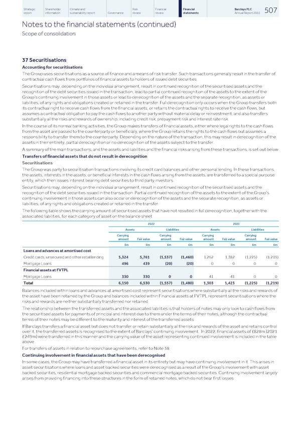 Barclays PLC - Annual Report - 2022 - Page 509