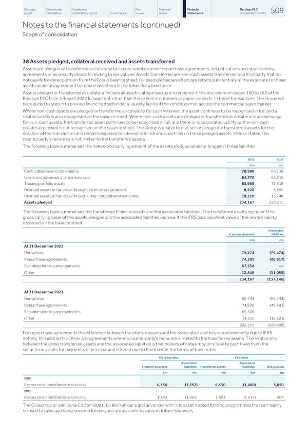 Barclays PLC - Annual Report - 2022 - Page 511