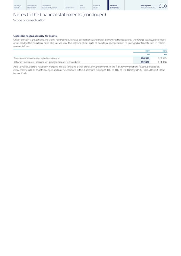 Barclays PLC - Annual Report - 2022 - Page 512