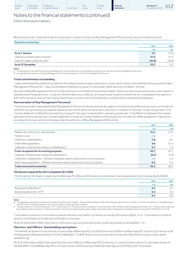 Barclays PLC - Annual Report - 2022 - Page 514