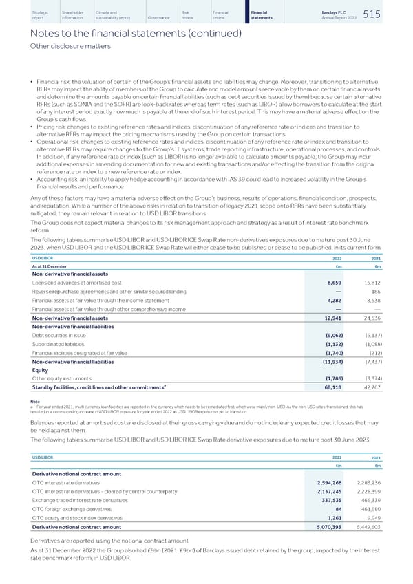 Barclays PLC - Annual Report - 2022 - Page 517