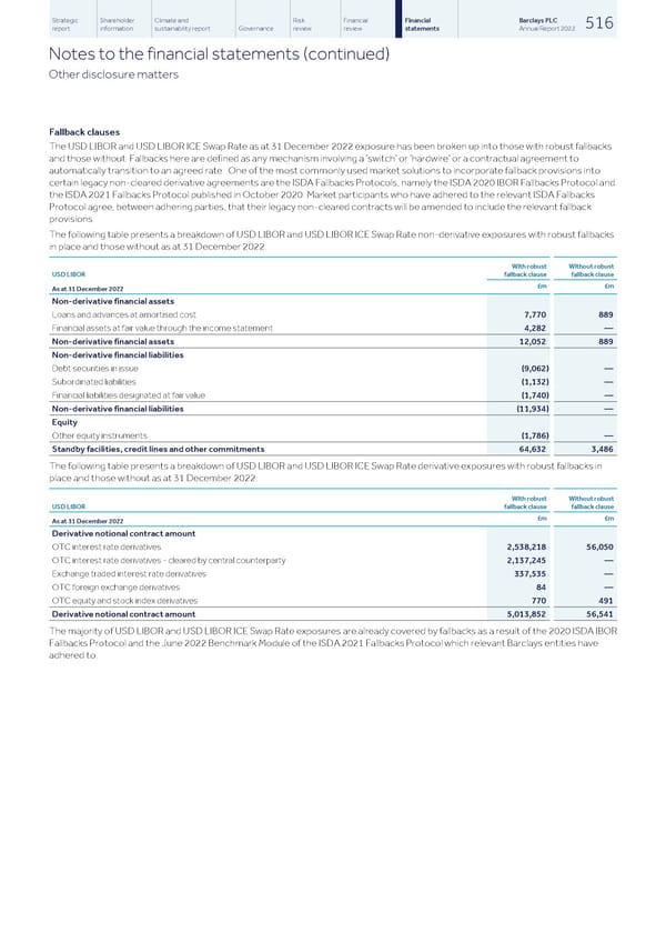 Barclays PLC - Annual Report - 2022 - Page 518